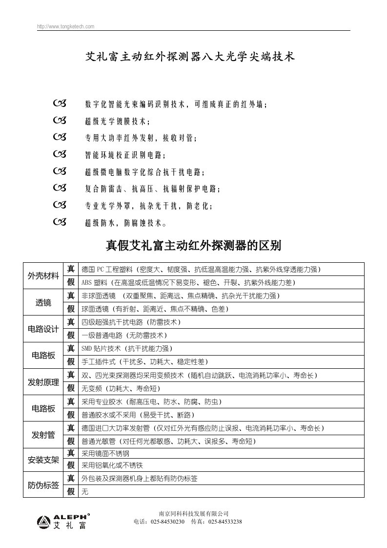 艾礼富假冒产品的区别doc-艾礼富主动红外探测器与假冒产