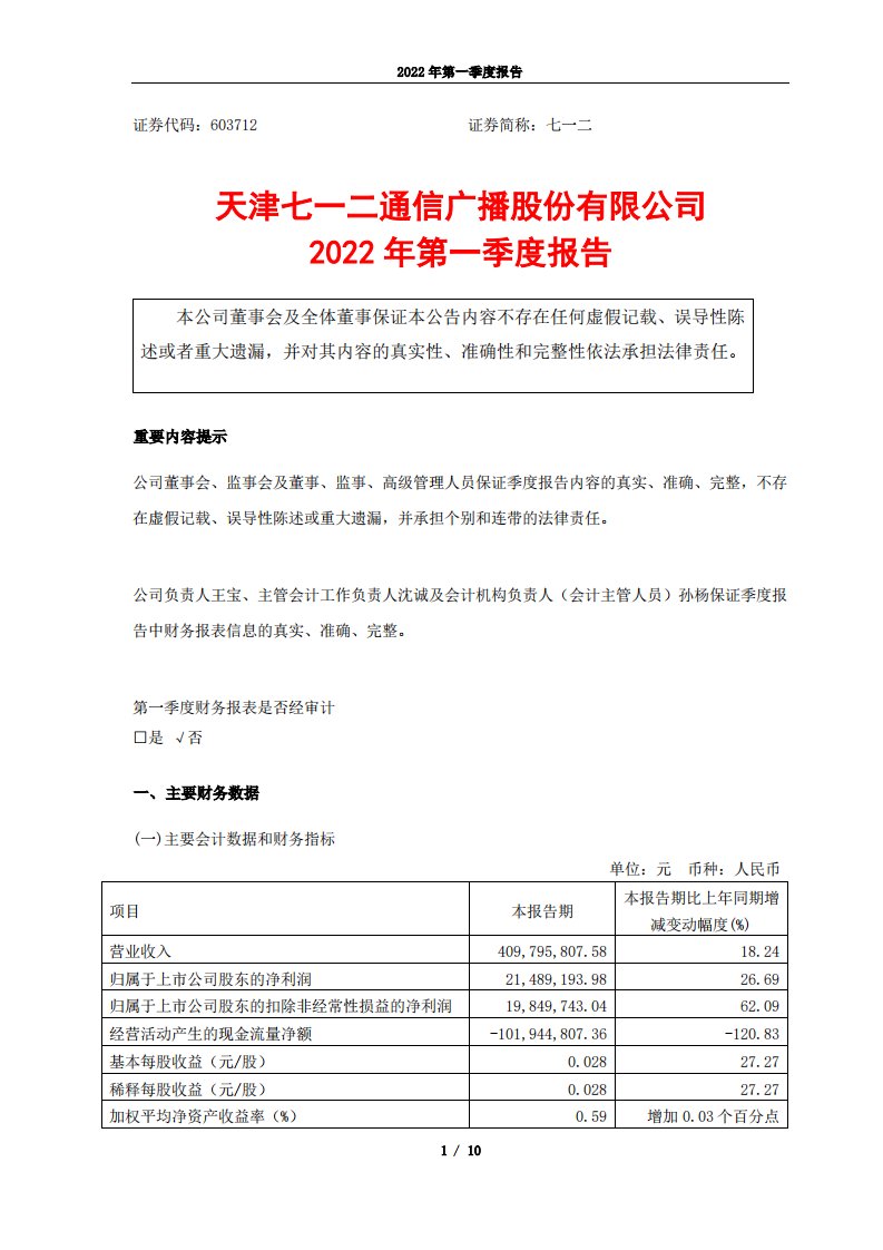 上交所-天津七一二通信广播股份有限公司2022年一季度报告