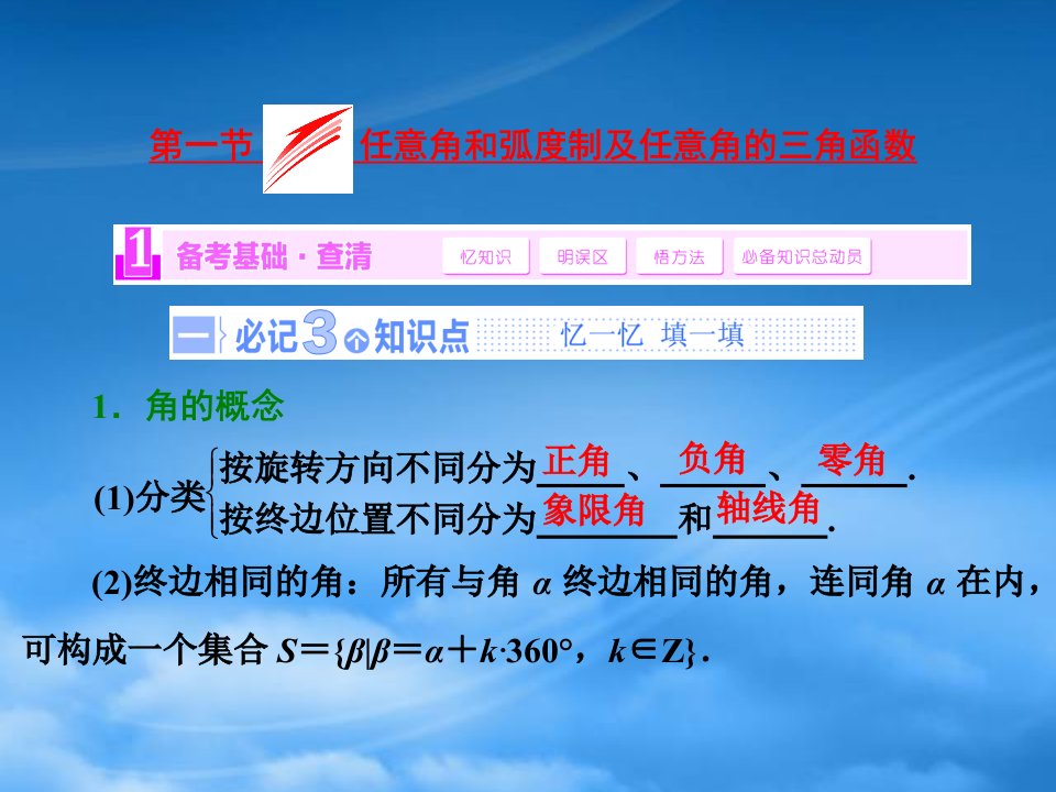 湖南省湘潭凤凰中学高三数学