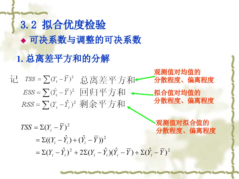 精选多元线性回归模型检验