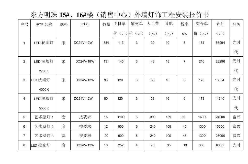 东方明珠外墙灯饰安装工程报价书(文建)