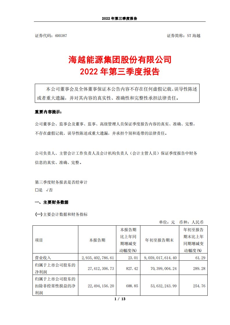 上交所-海越能源集团股份有限公司2022年三季度报告-20221028