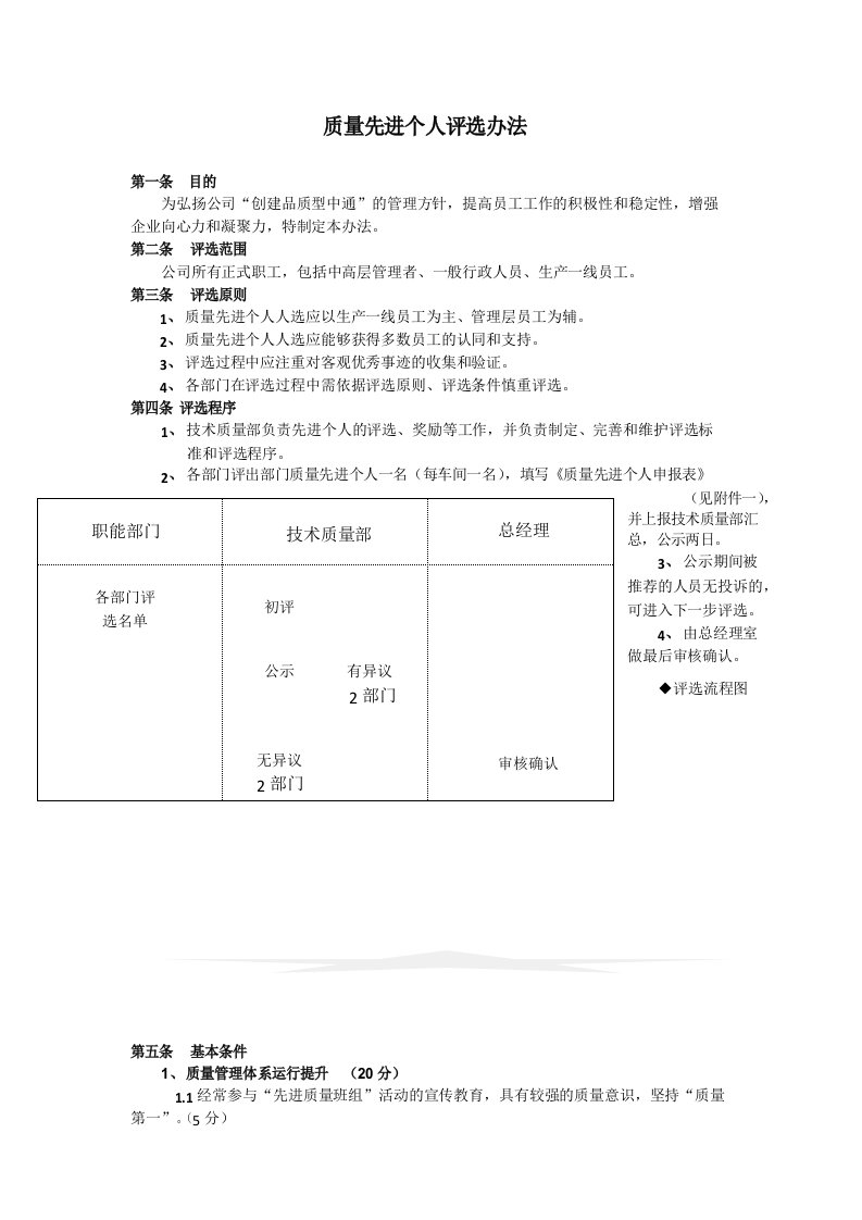 质量先进个人评选办法