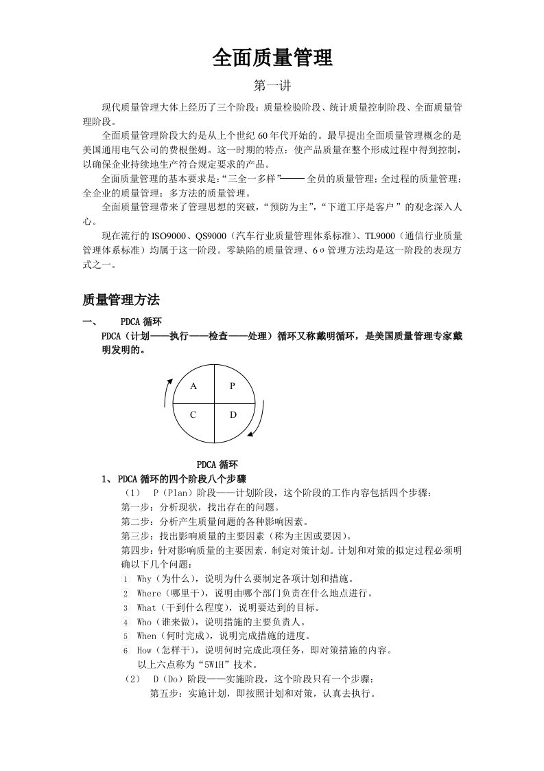 全面质量管理手册