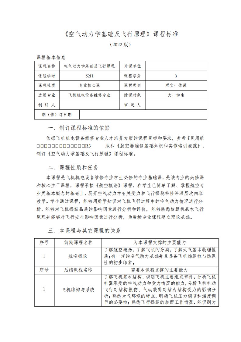 《空气动力学基础及飞行原理》课程标准-飞机机电设备维修飞机方向