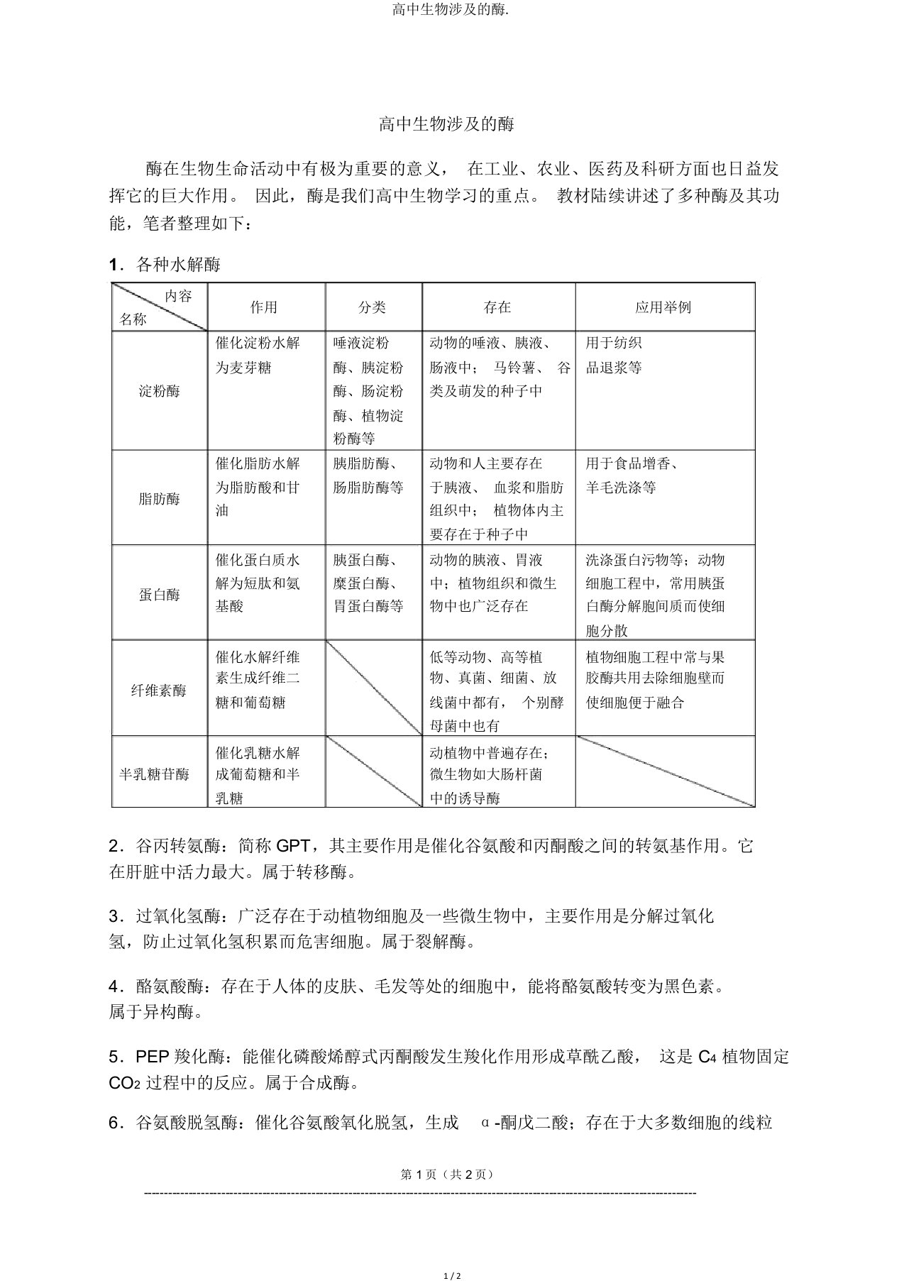 高中生物涉及酶