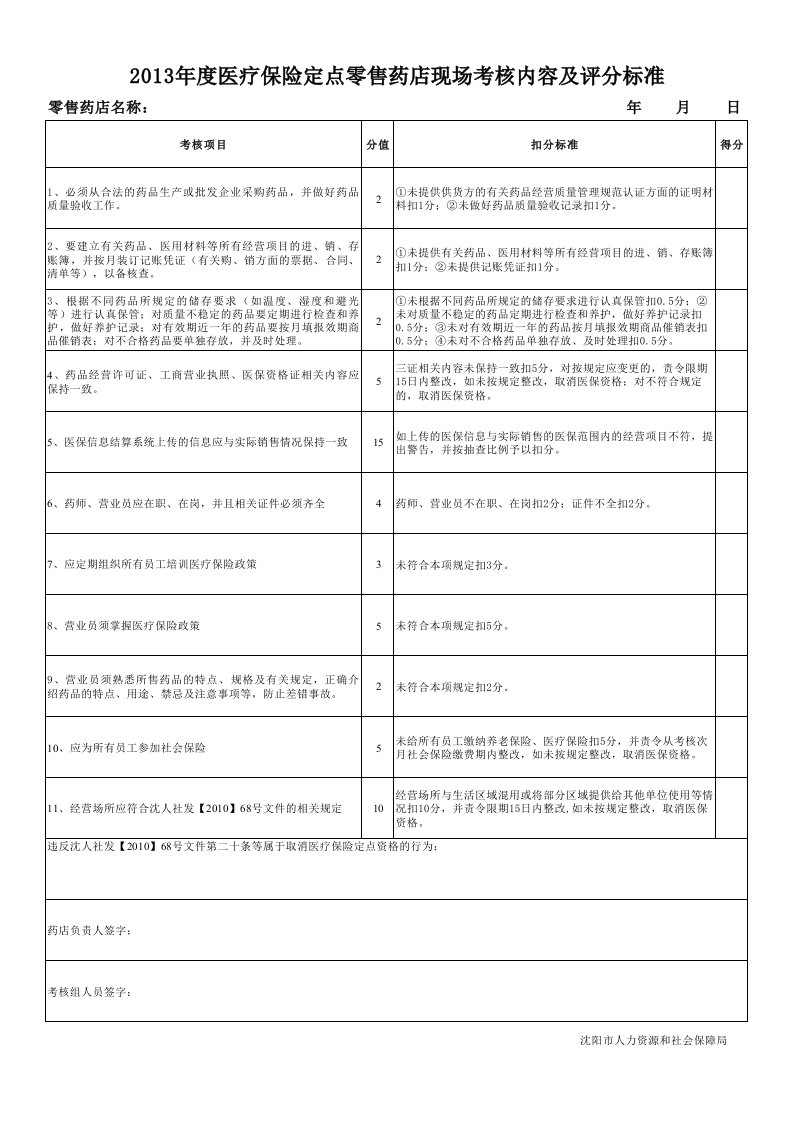 2013年度医疗保险定点零售药店现场考核内容及评分标准e