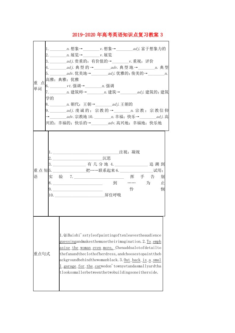 2019-2020年高考英语知识点复习教案3