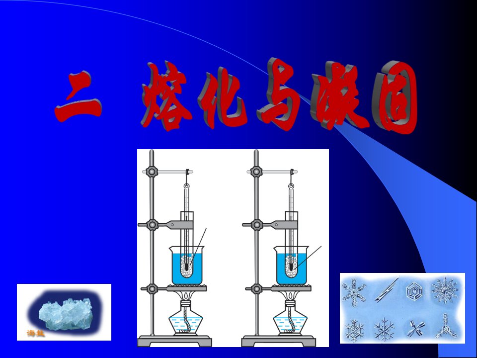 九年级物理《熔化和凝固》ppt课件