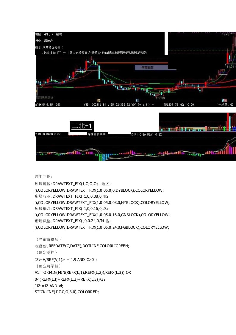 量学自用成交量主图副图源码通达信