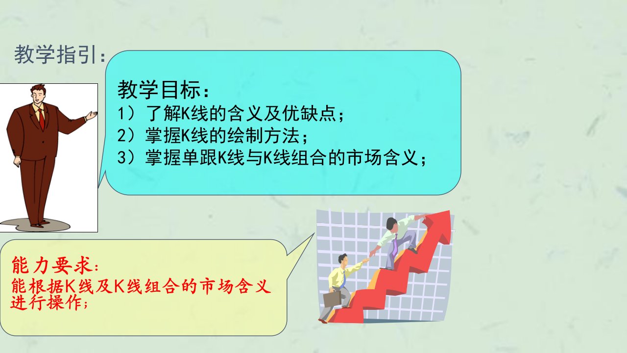 证券市场总体趋势分析K线和K线分析课件