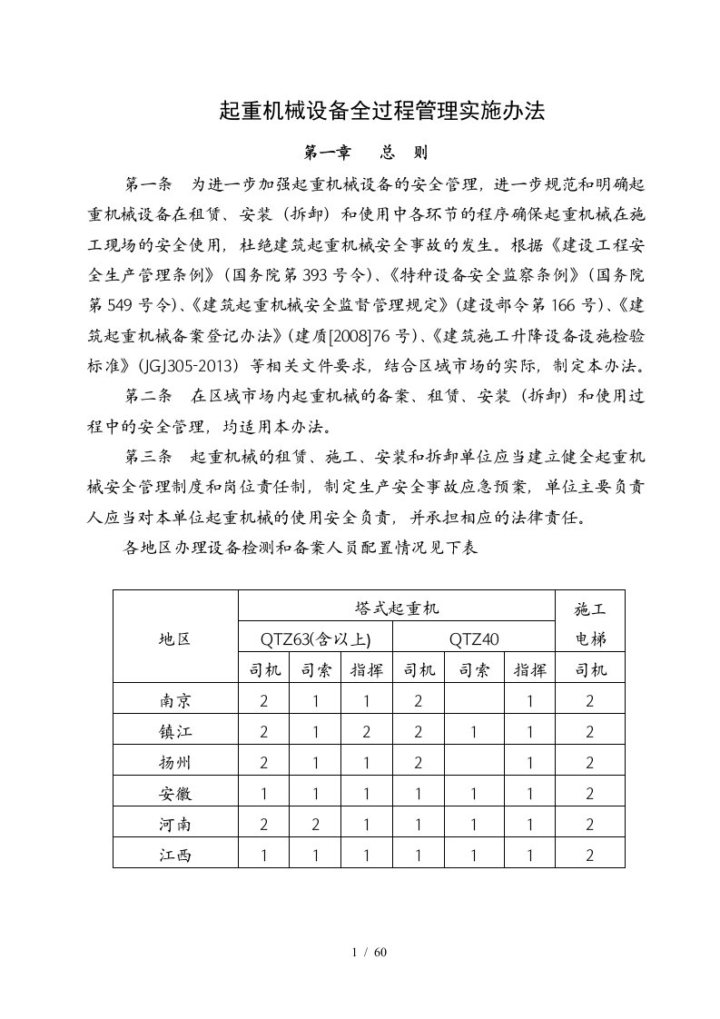 起重机械设备全过程管理实施办法