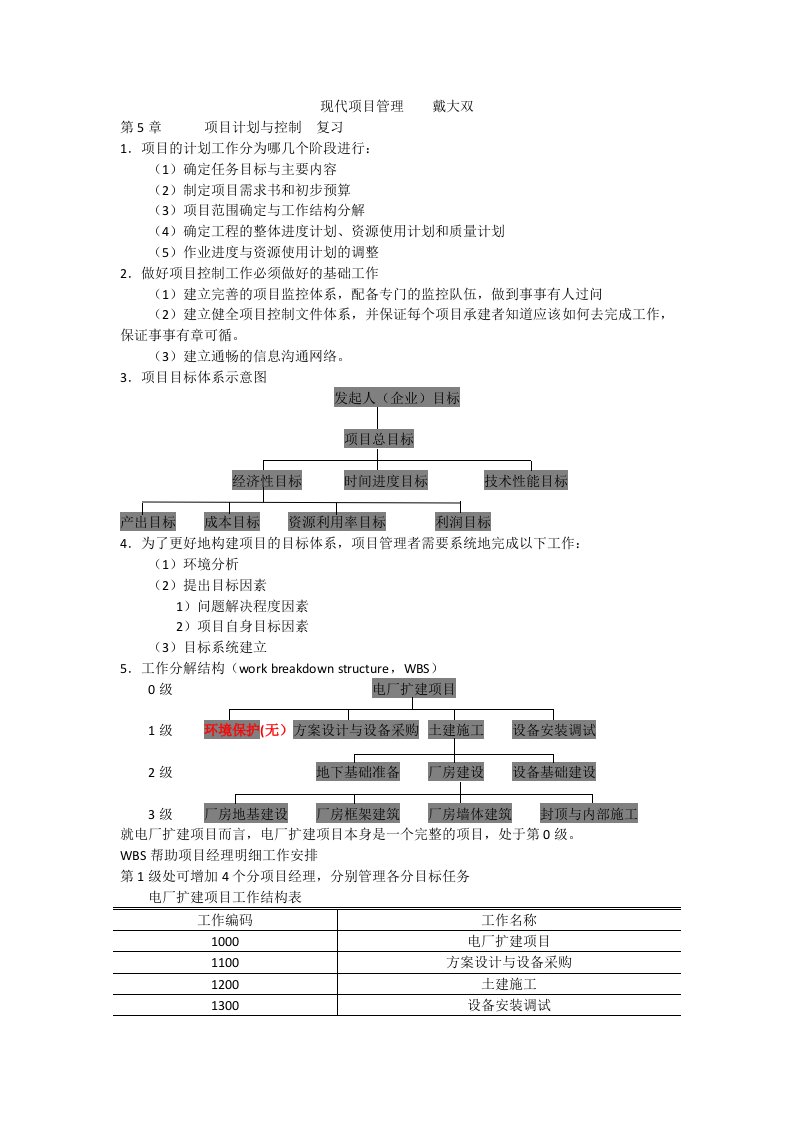 现代项目管理戴大双第5章