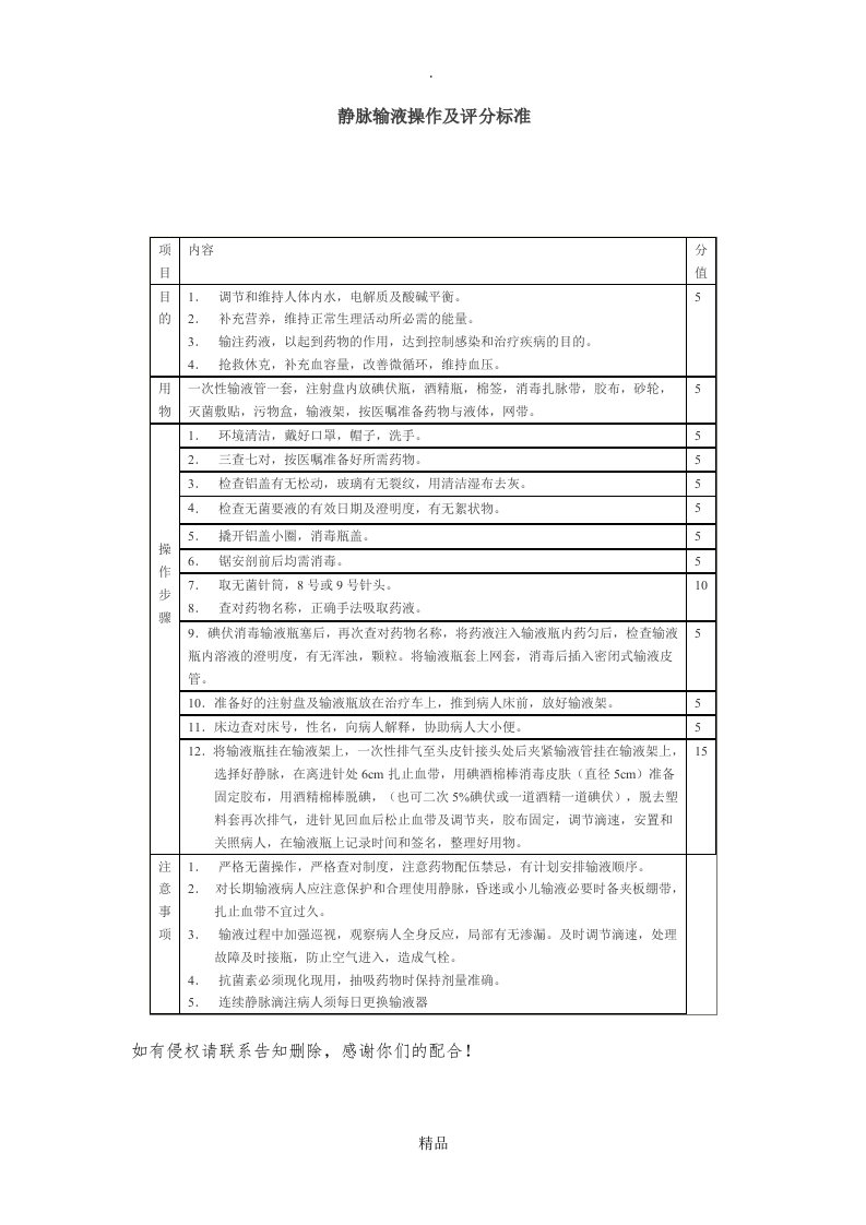 静脉输液操作及评分标准