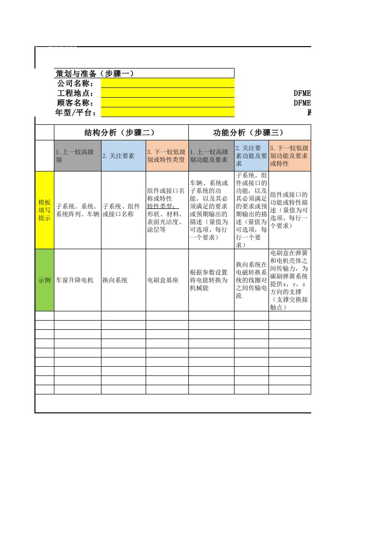 新版dfmea及pfmea模板