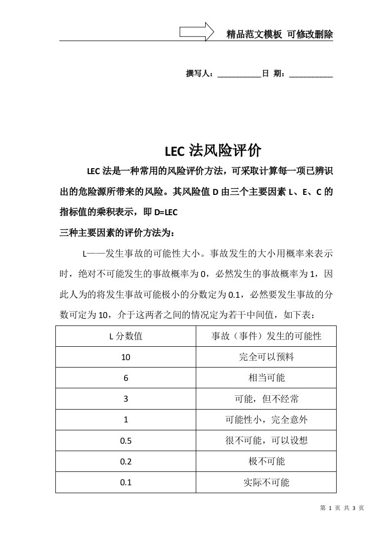 LEC法危险源风险评价方法