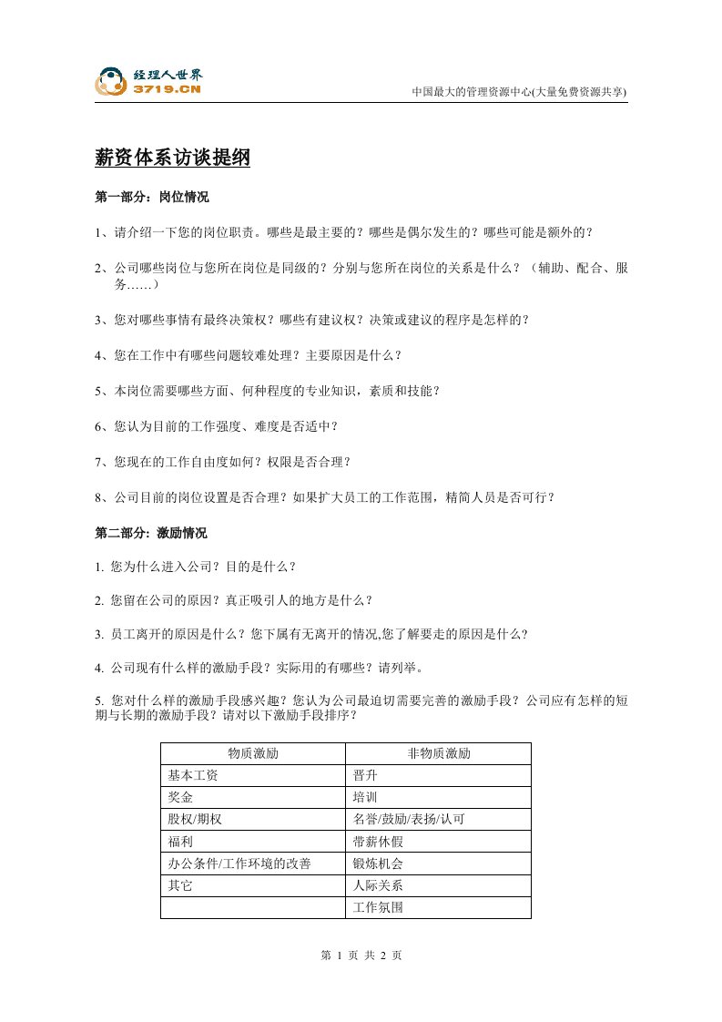 管理咨询项目薪资体系访谈提纲(doc)-咨询报告