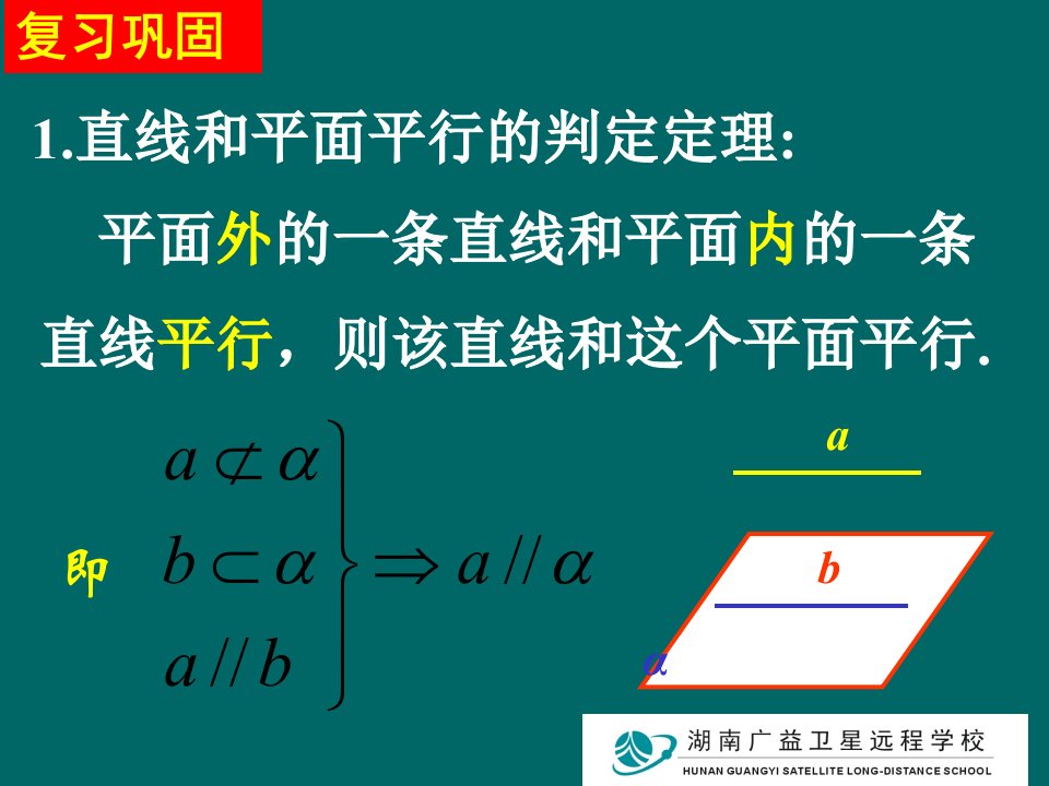 直线与平面平行的性质ppt课件