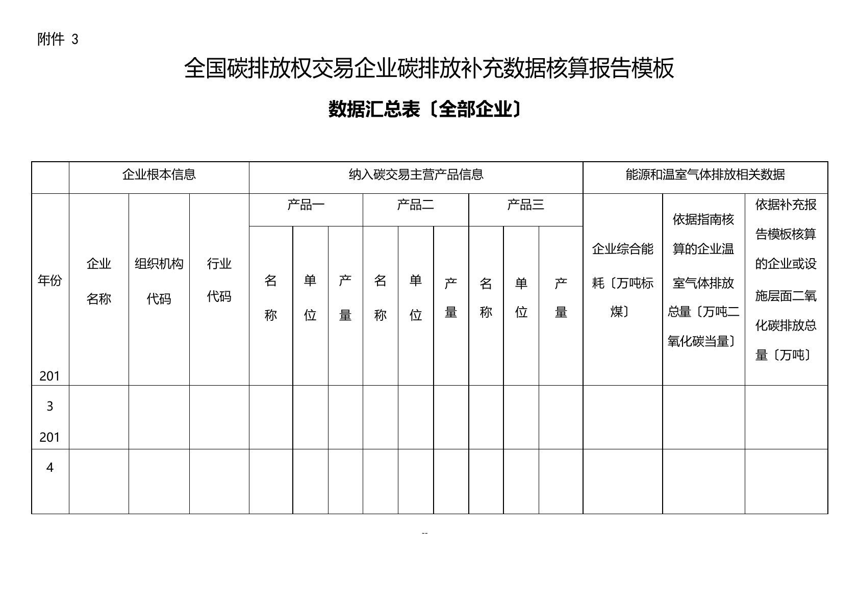 全国碳排放权交易企业碳排放补充数据核算报告模板