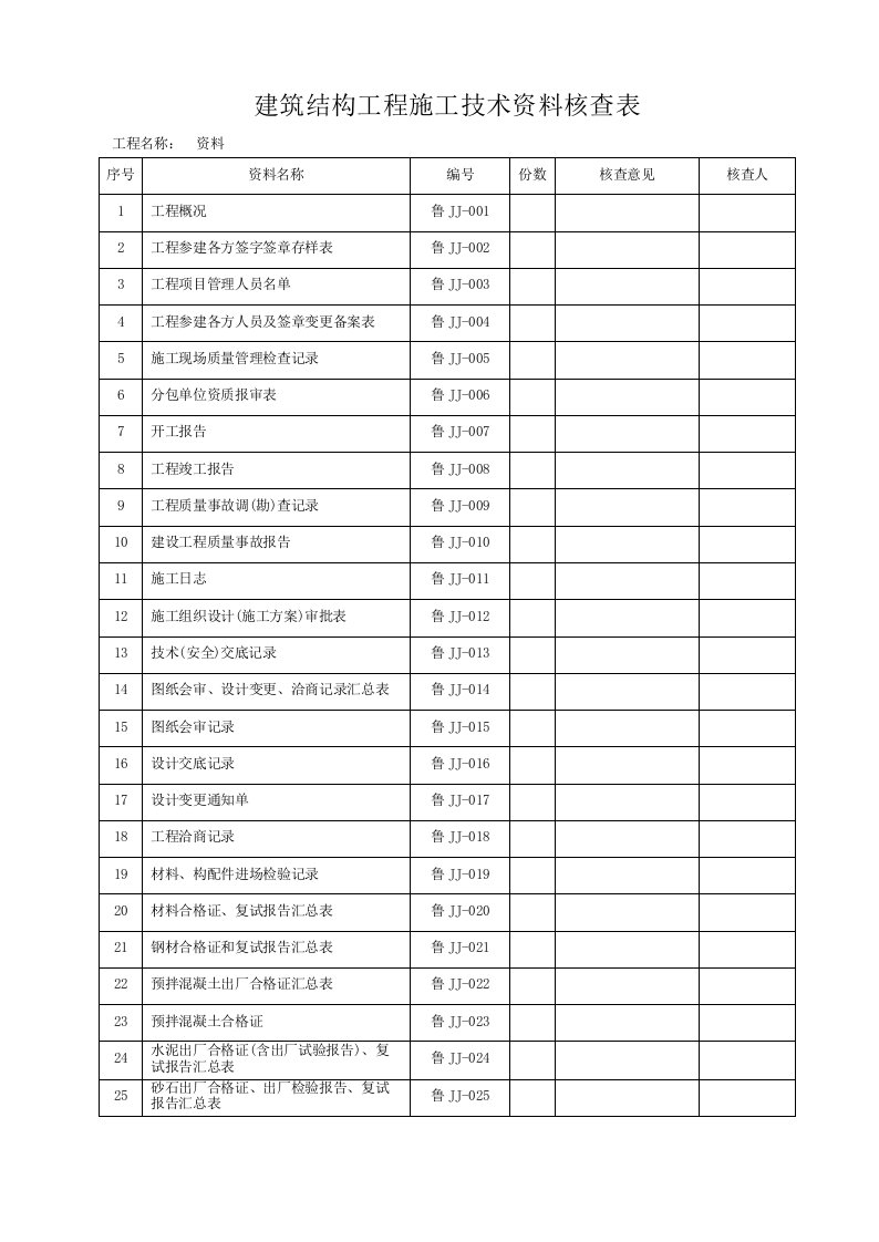 建筑结构工程施工技术资料核查表