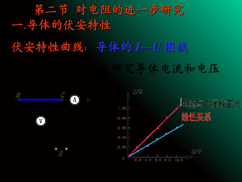 对电阻的进一步研究