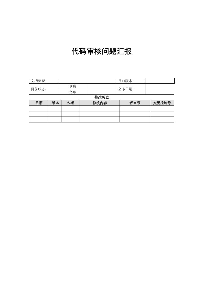 代码走查报告模板