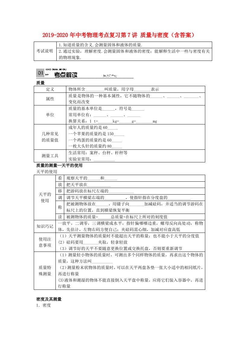 2019-2020年中考物理考点复习第7讲