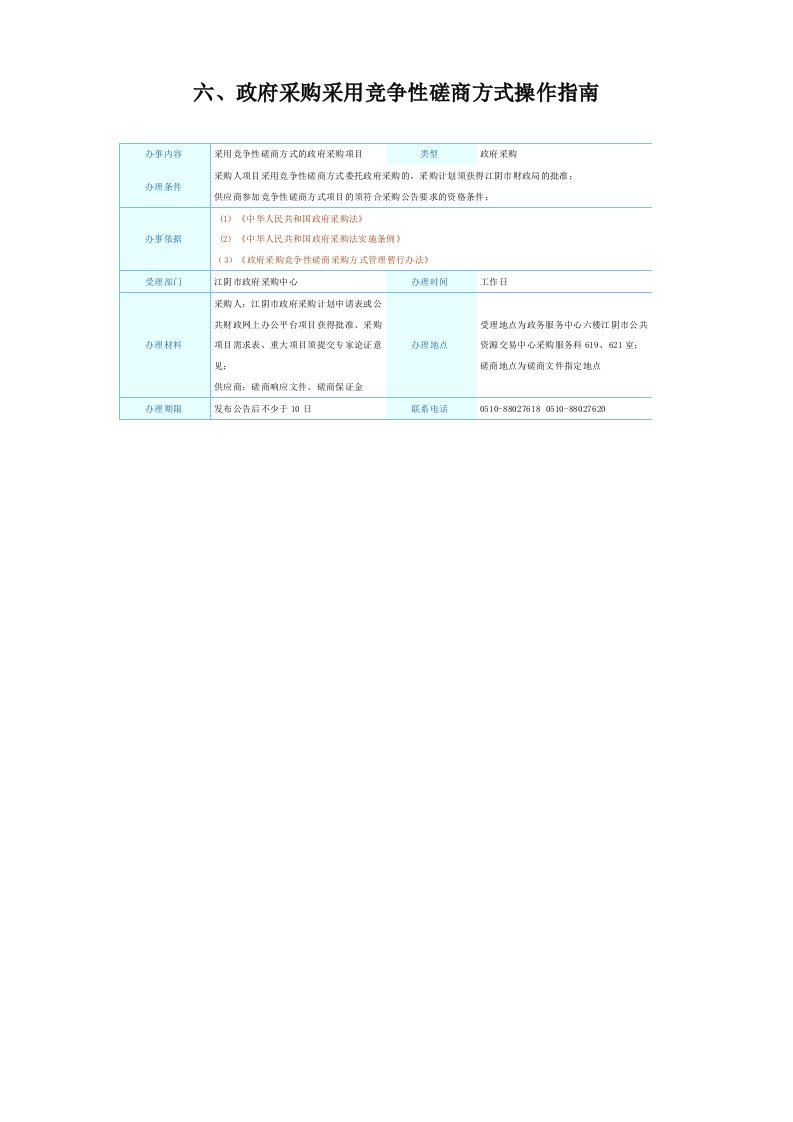 6、竞争性磋商流程图