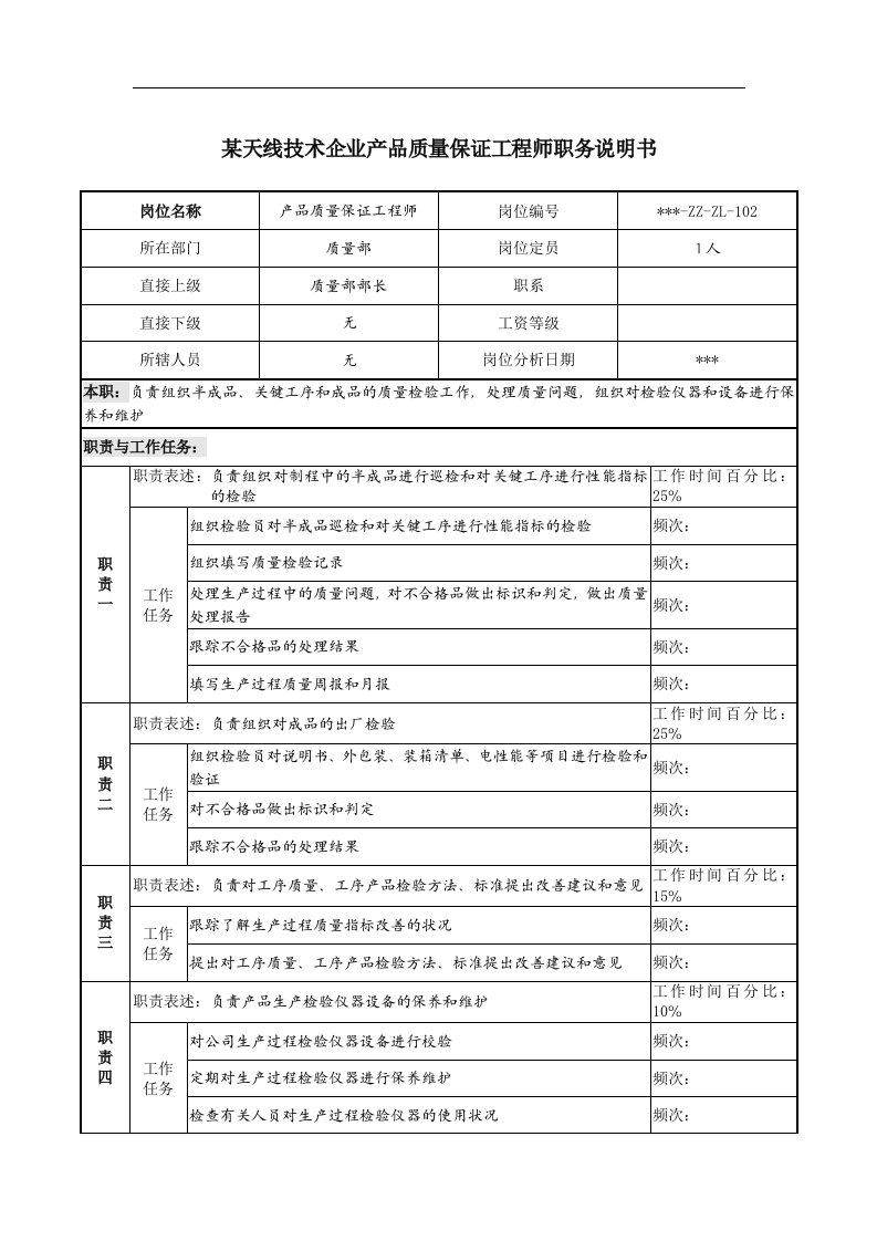 天线技术企业产品质量保证工程师职务说明书