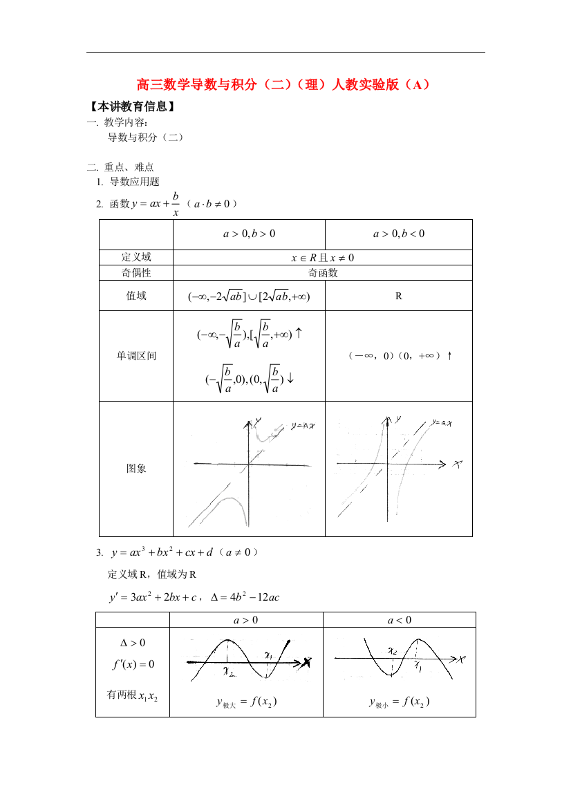 高三数学导数与积分（二）（理）人教实验版（A）知识精讲