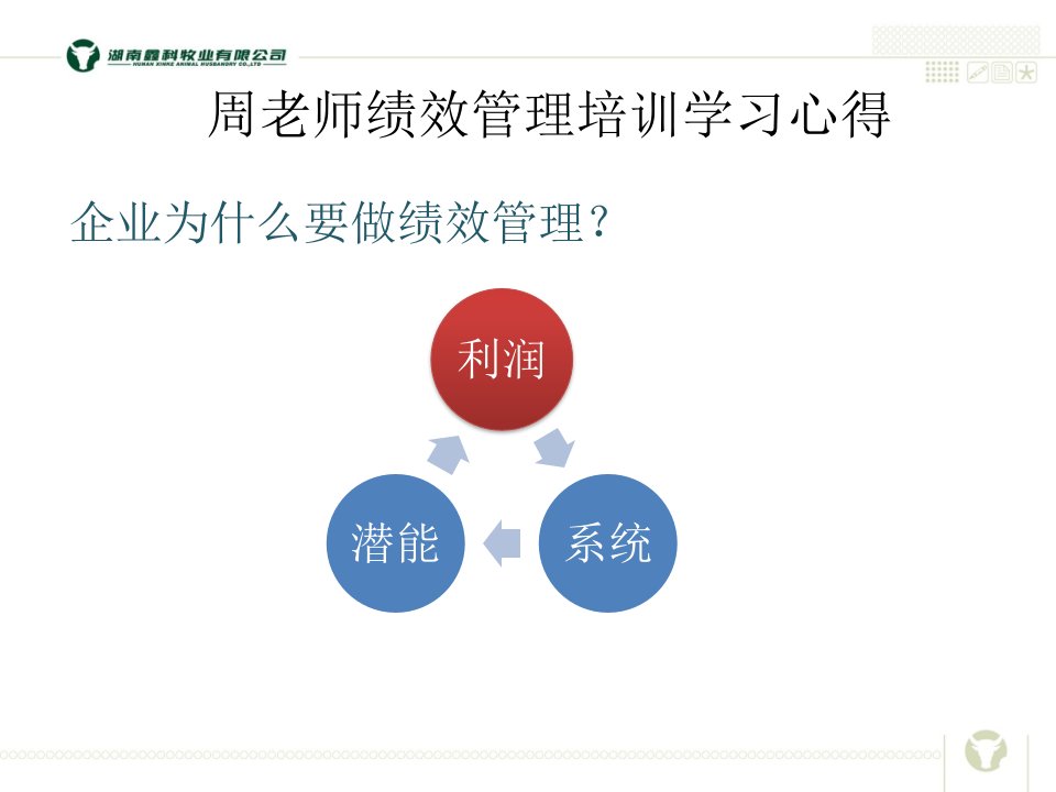 周辰飞绩效管理培训ppt(学习分享)