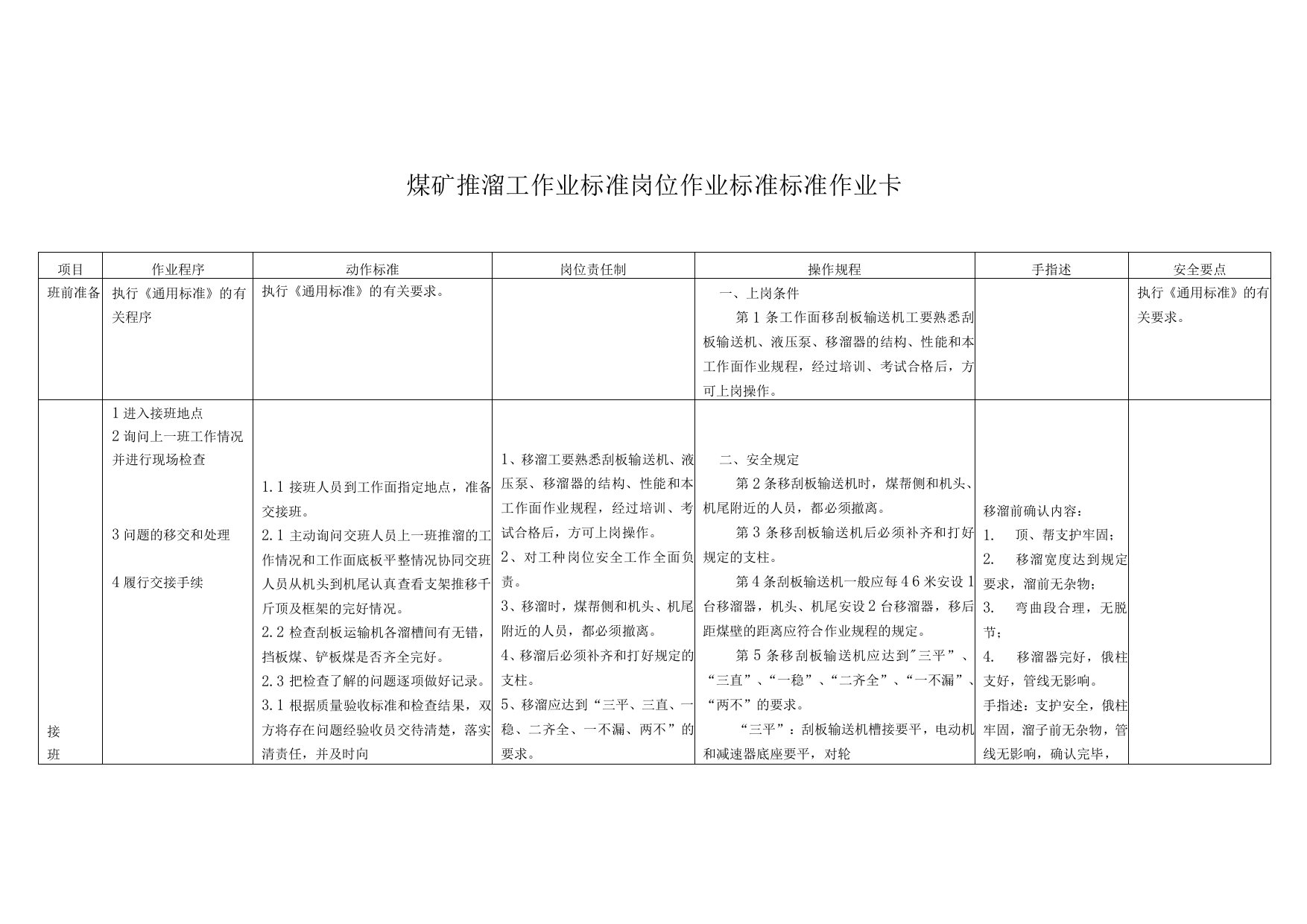 煤矿推溜工作业标准岗位作业标准标准作业卡