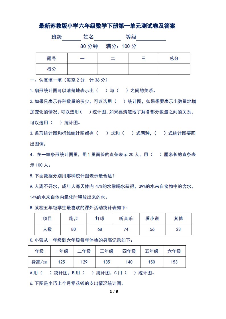 苏教版小学六年级数学下册第一单元测试卷及答案