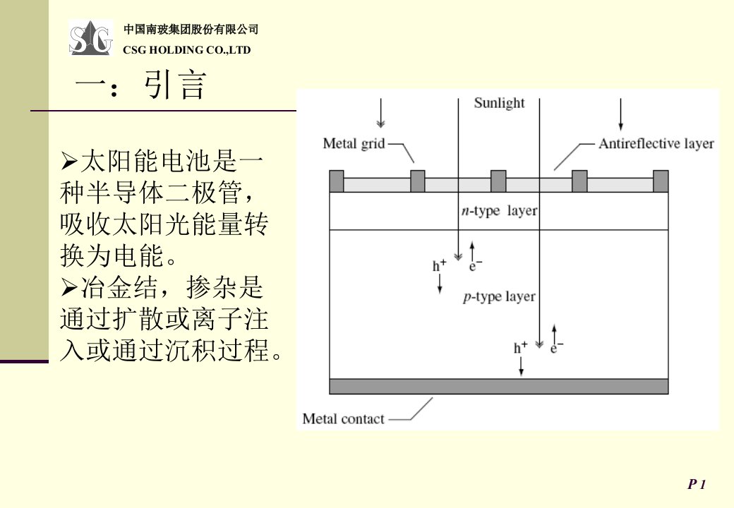 太阳能电池物理ppt课件