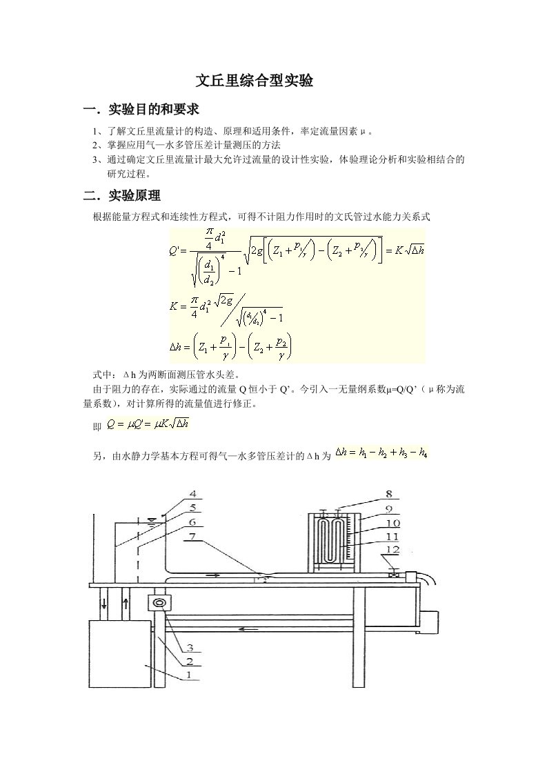 文丘里综合型实验