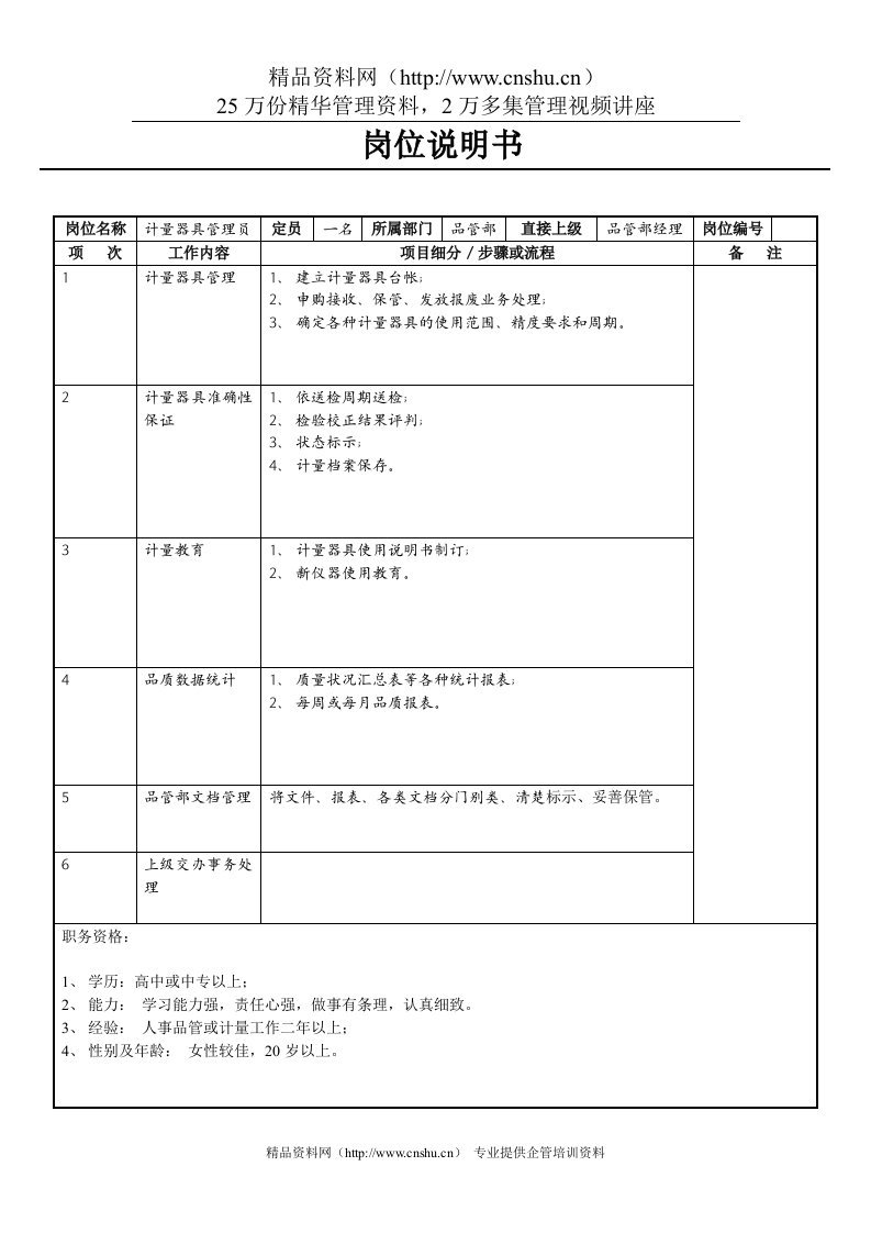 计量器具管理员岗位说明书