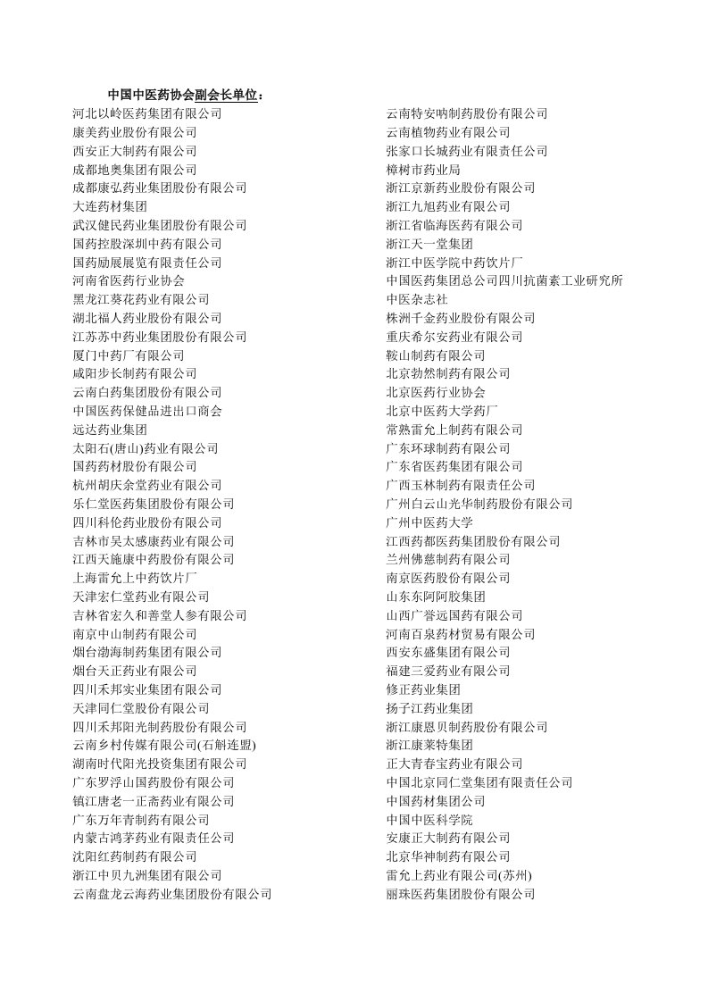 医疗行业-中国中医药协会副会长单位
