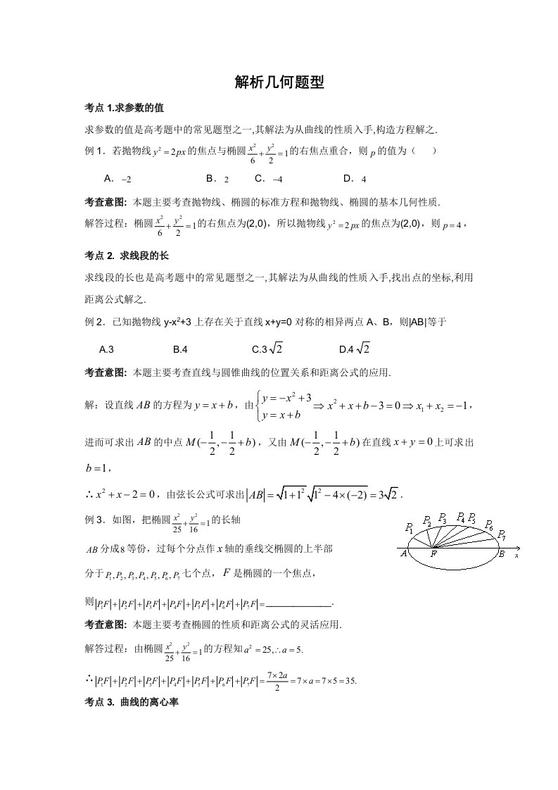 高中数学解析几何题型