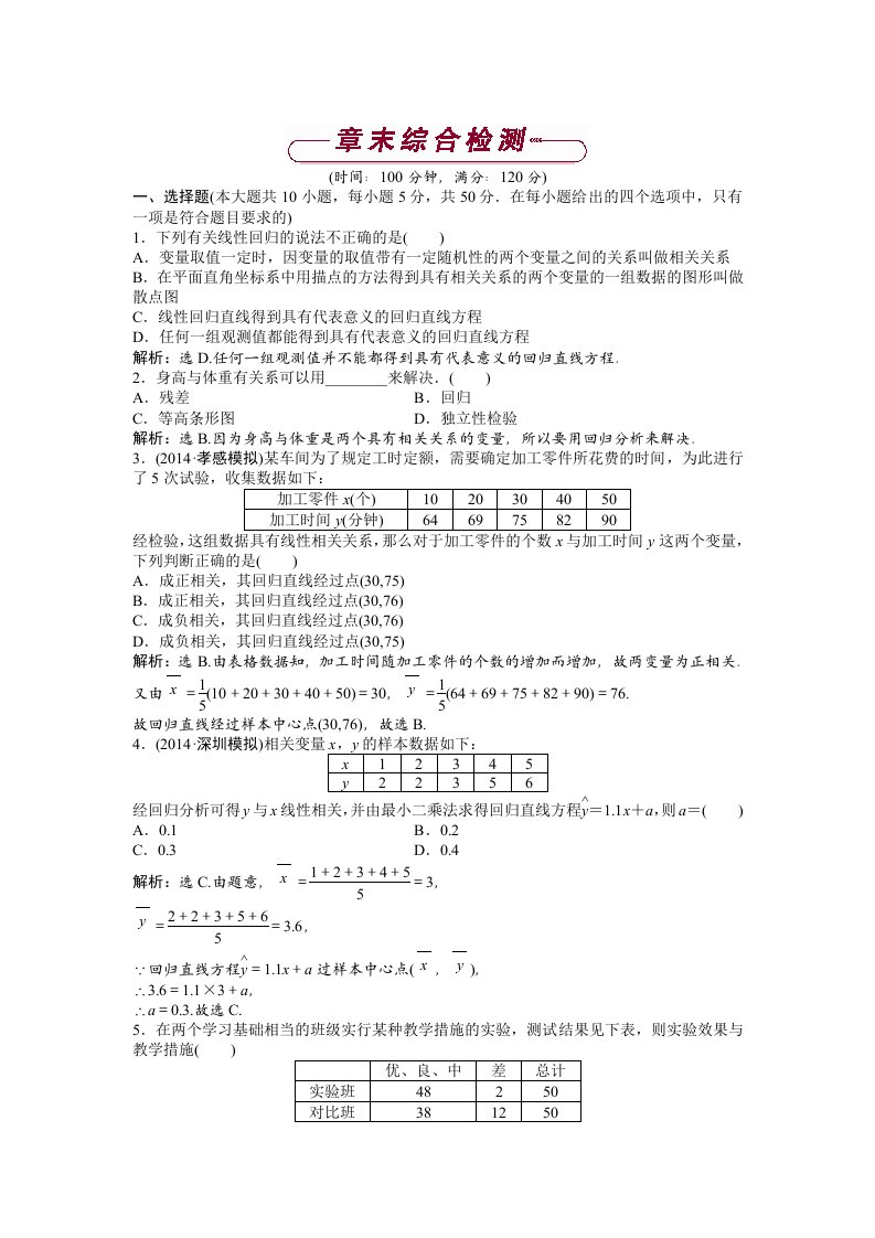 2014-2015学年高二下学期数学（人教版选修1-2）第一章章末综合检测