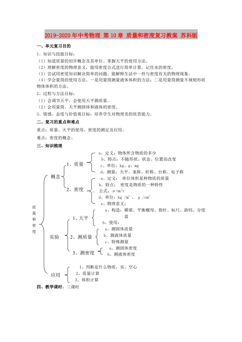 2019-2020年中考物理