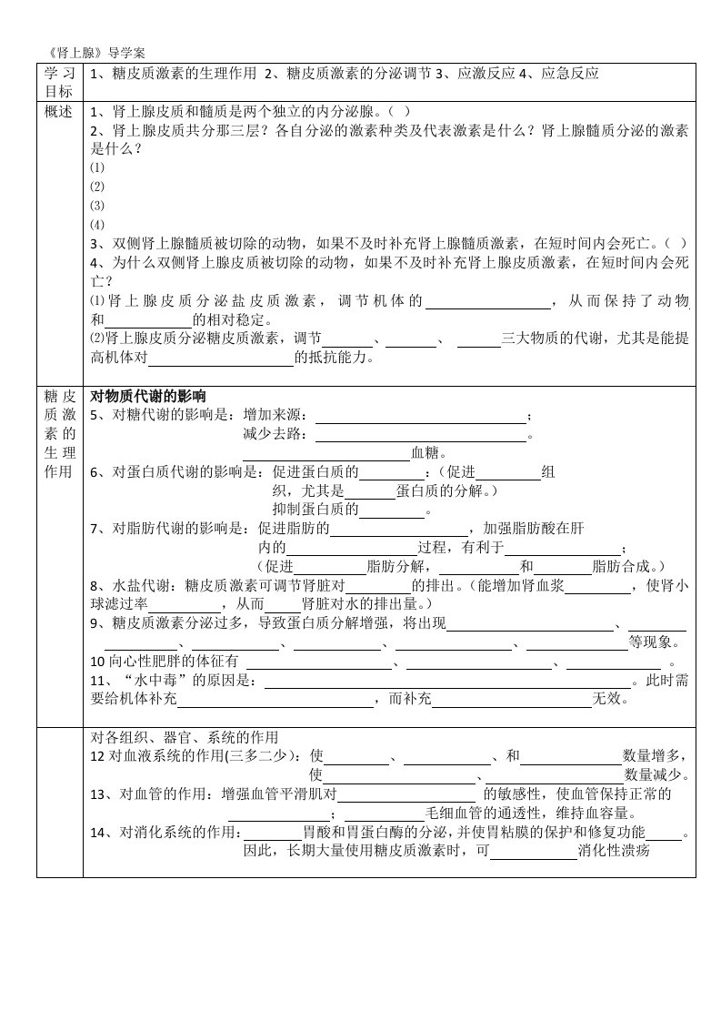 生理学导学案《肾上腺》