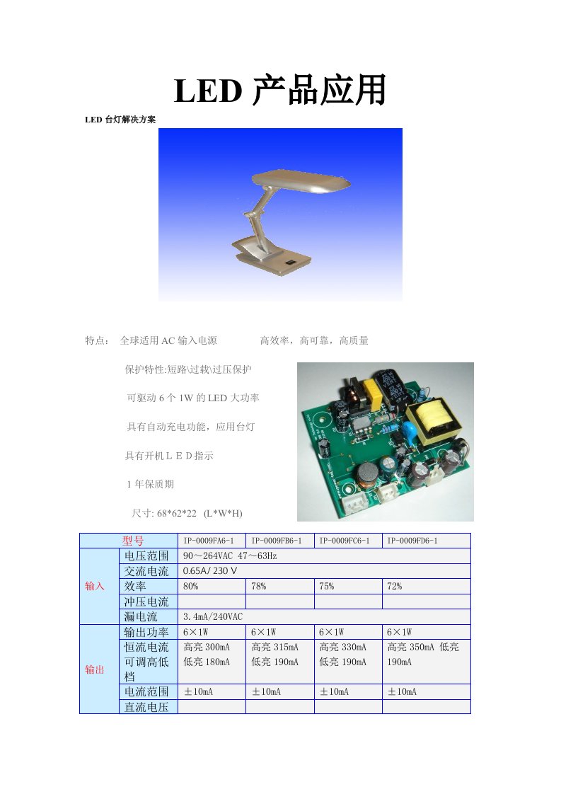 LED产品应用