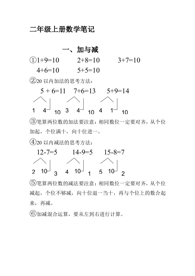 二年级上册数学笔记