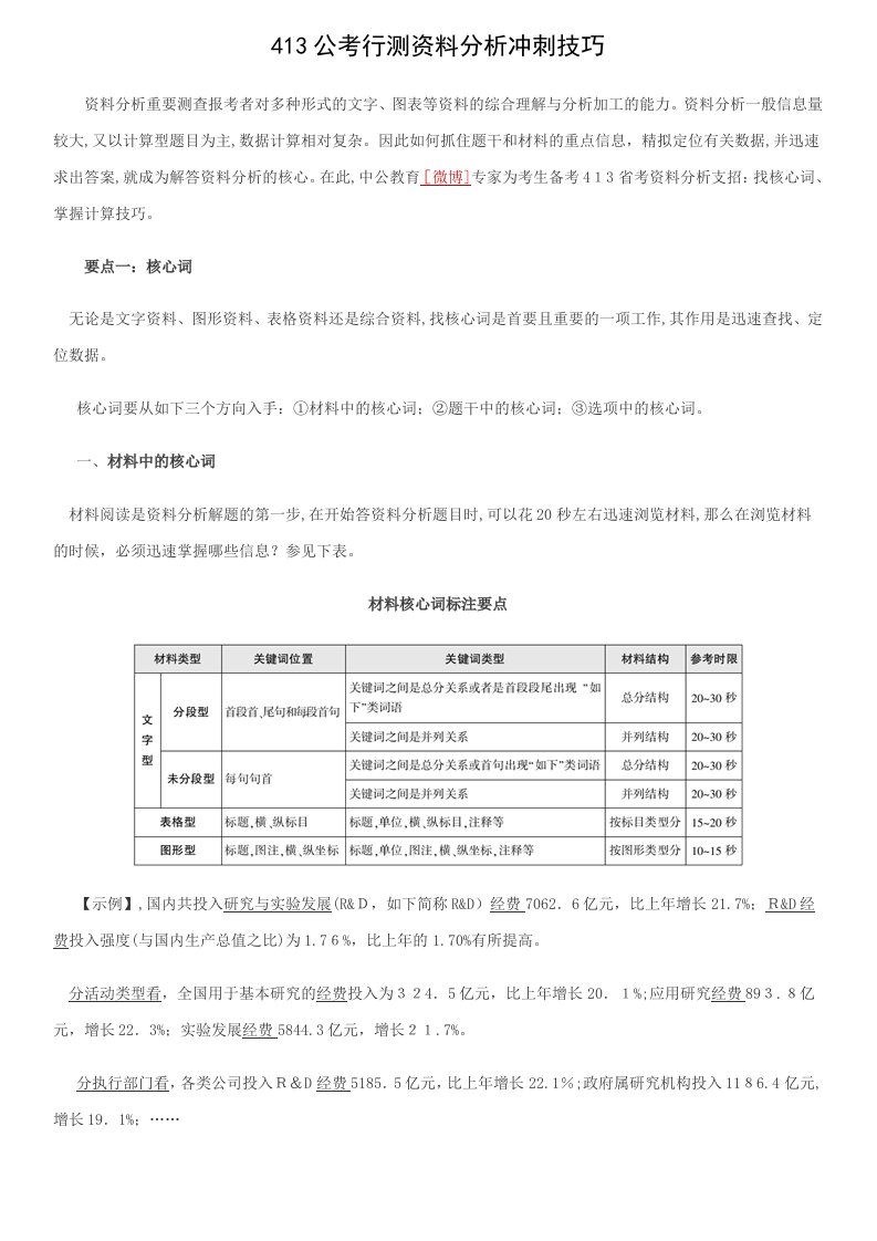 413公考行测资料分析冲刺技巧