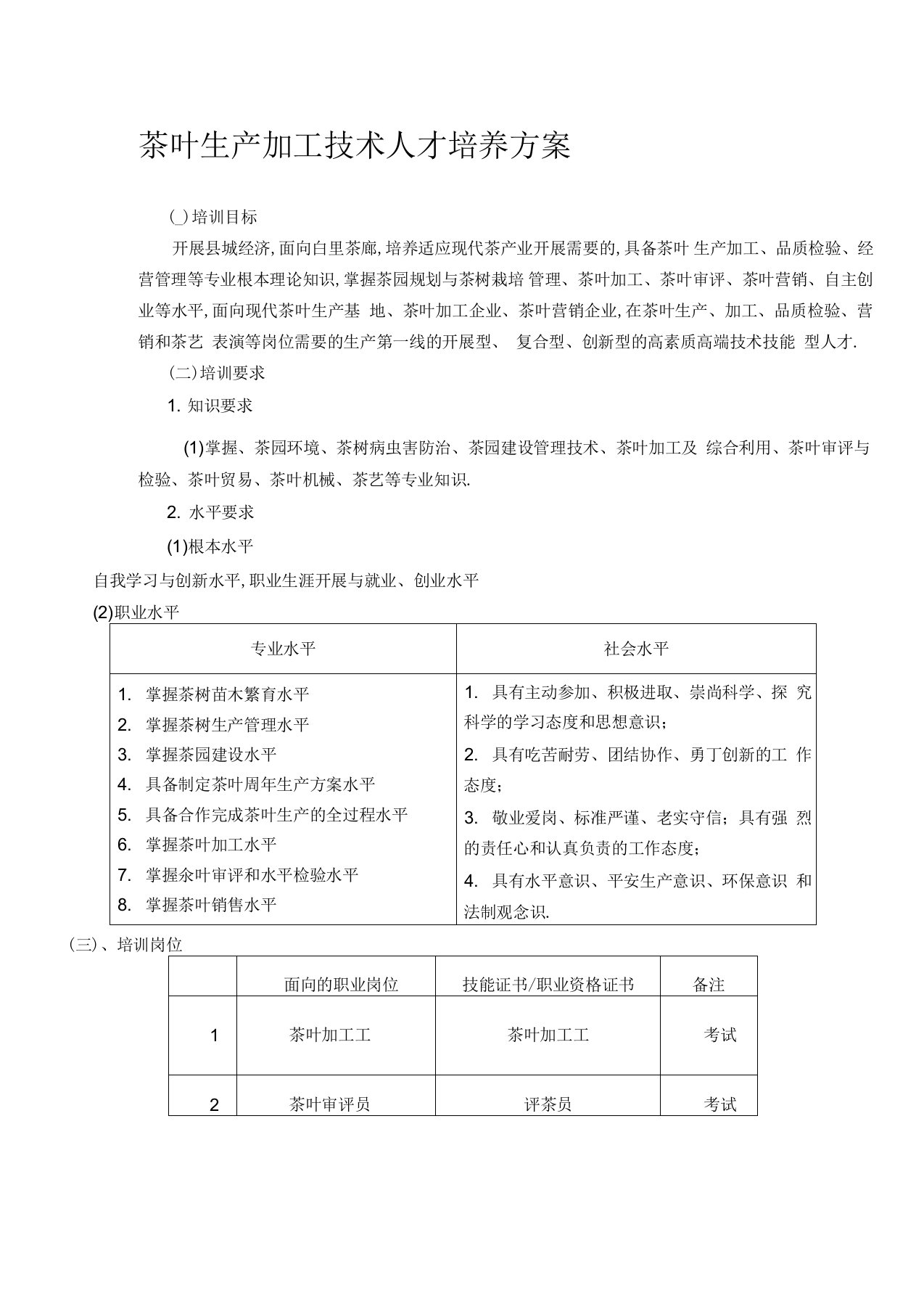 最新农民茶叶培训方案汇编