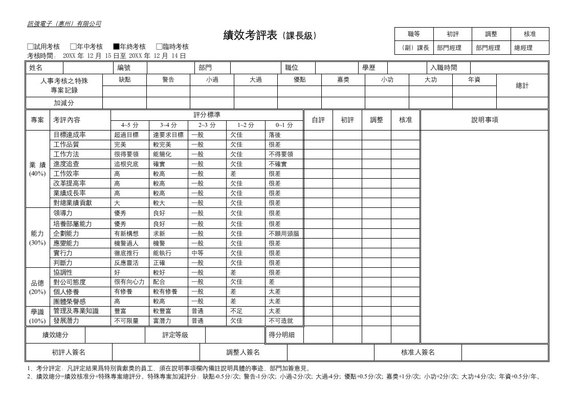 绩效管理表格-4绩效考评表课长职