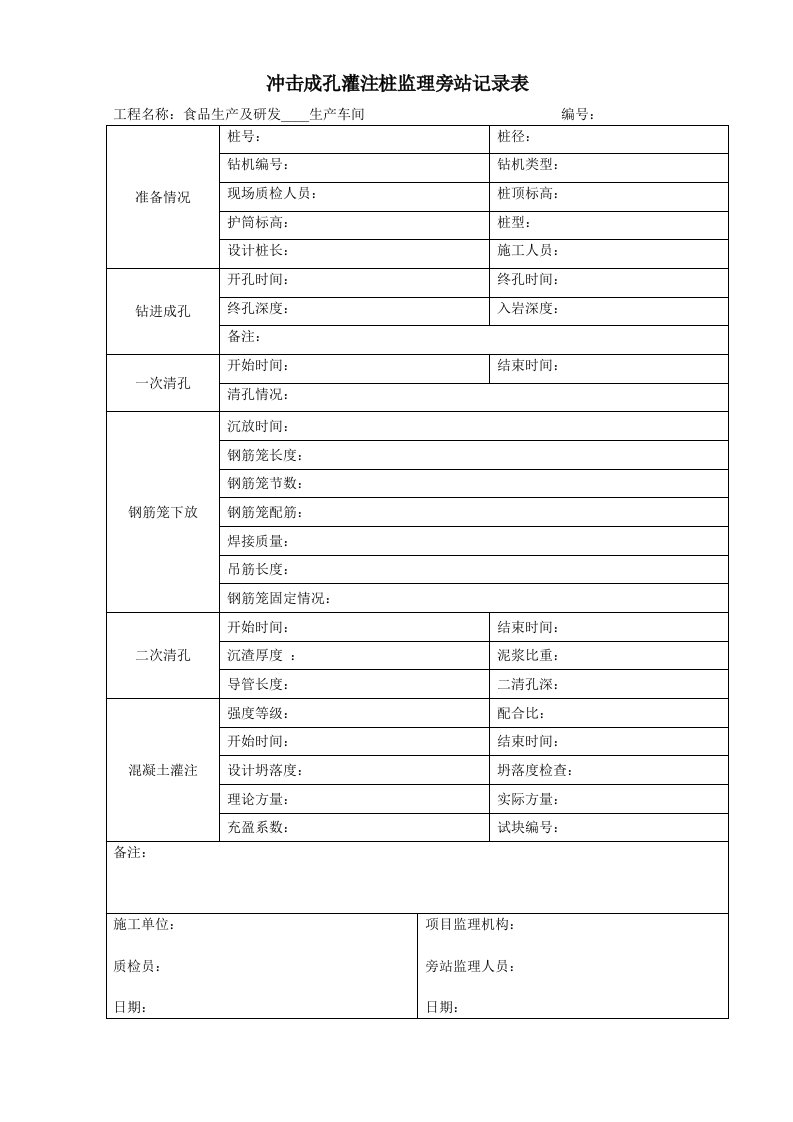 冲击成孔灌注桩监理旁站记录表