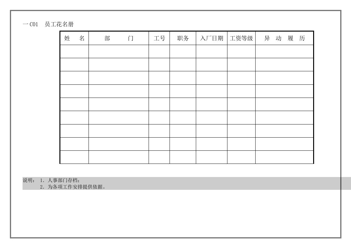 员工管理-员工花名册