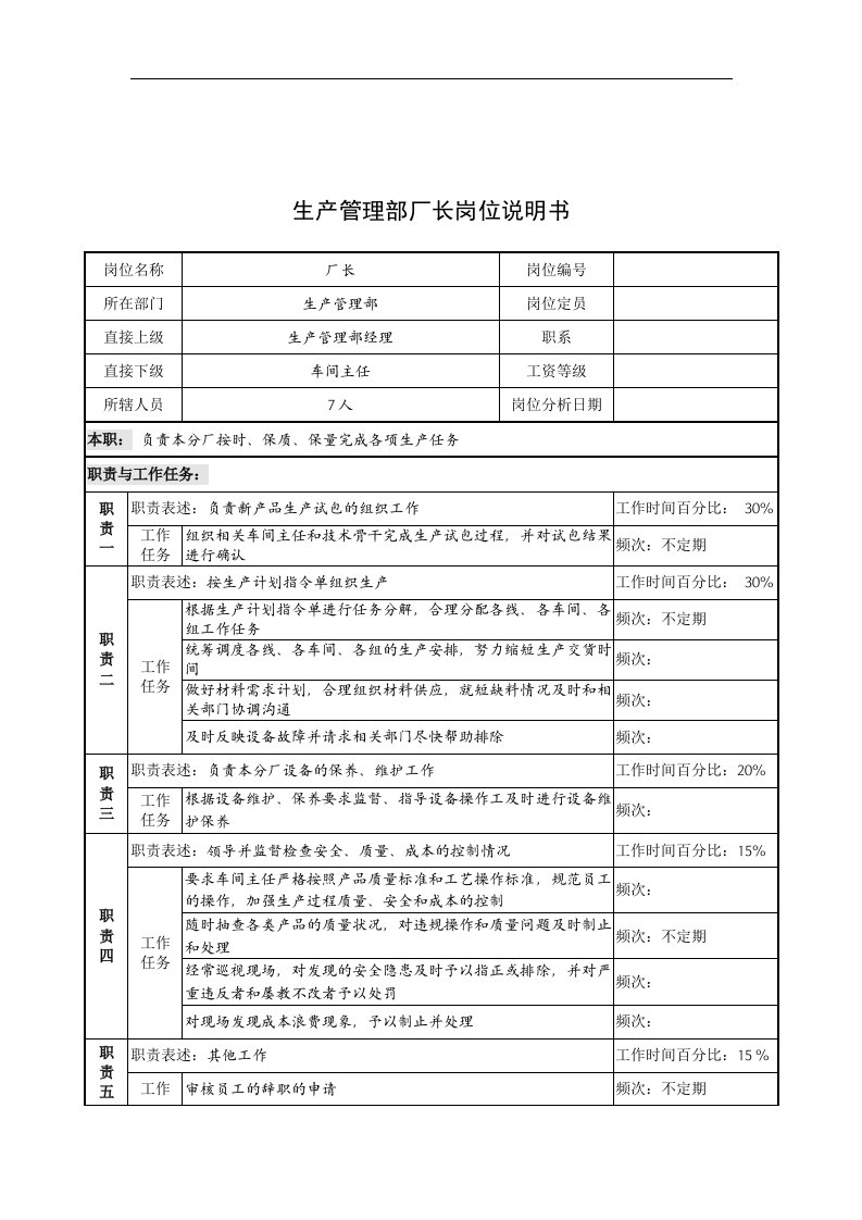 奥康集团生产管理部厂长岗位说明书