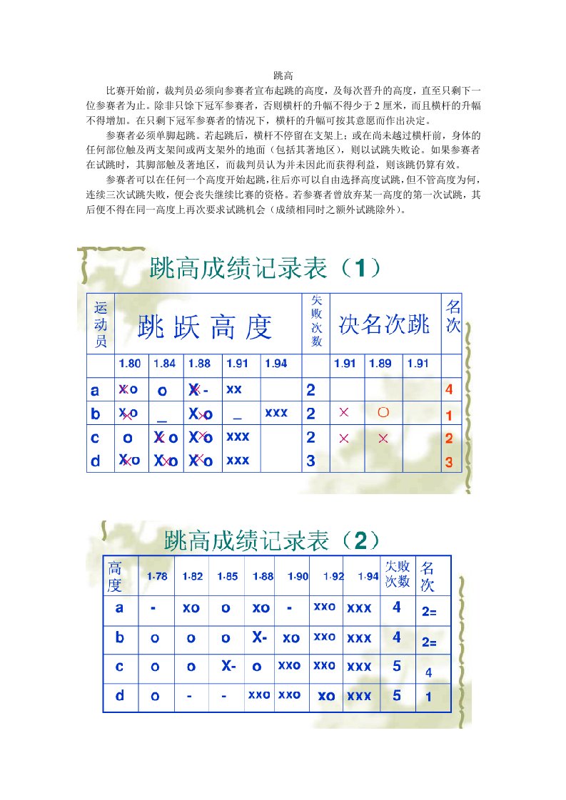 跳高裁判规则